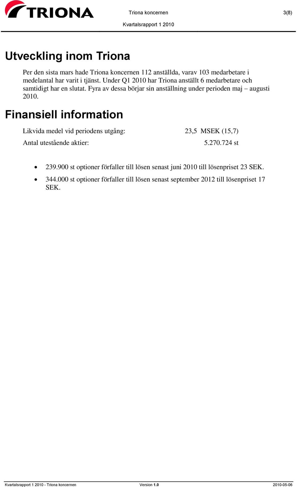 Finansiell information Likvida medel vid periodens utgång: 23,5 MSEK (15,7) Antal utestående aktier: 5.270.724 st 239.