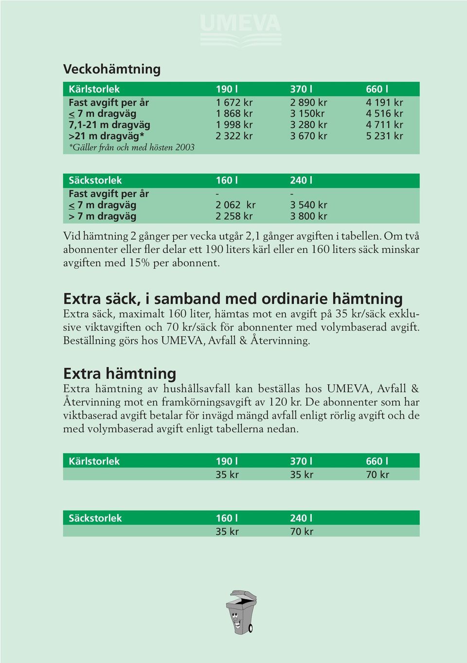 2,1 gånger avgiften i tabellen. Om två abonnenter eller fler delar ett 190 liters kärl eller en 160 liters säck minskar avgiften med 15% per abonnent.