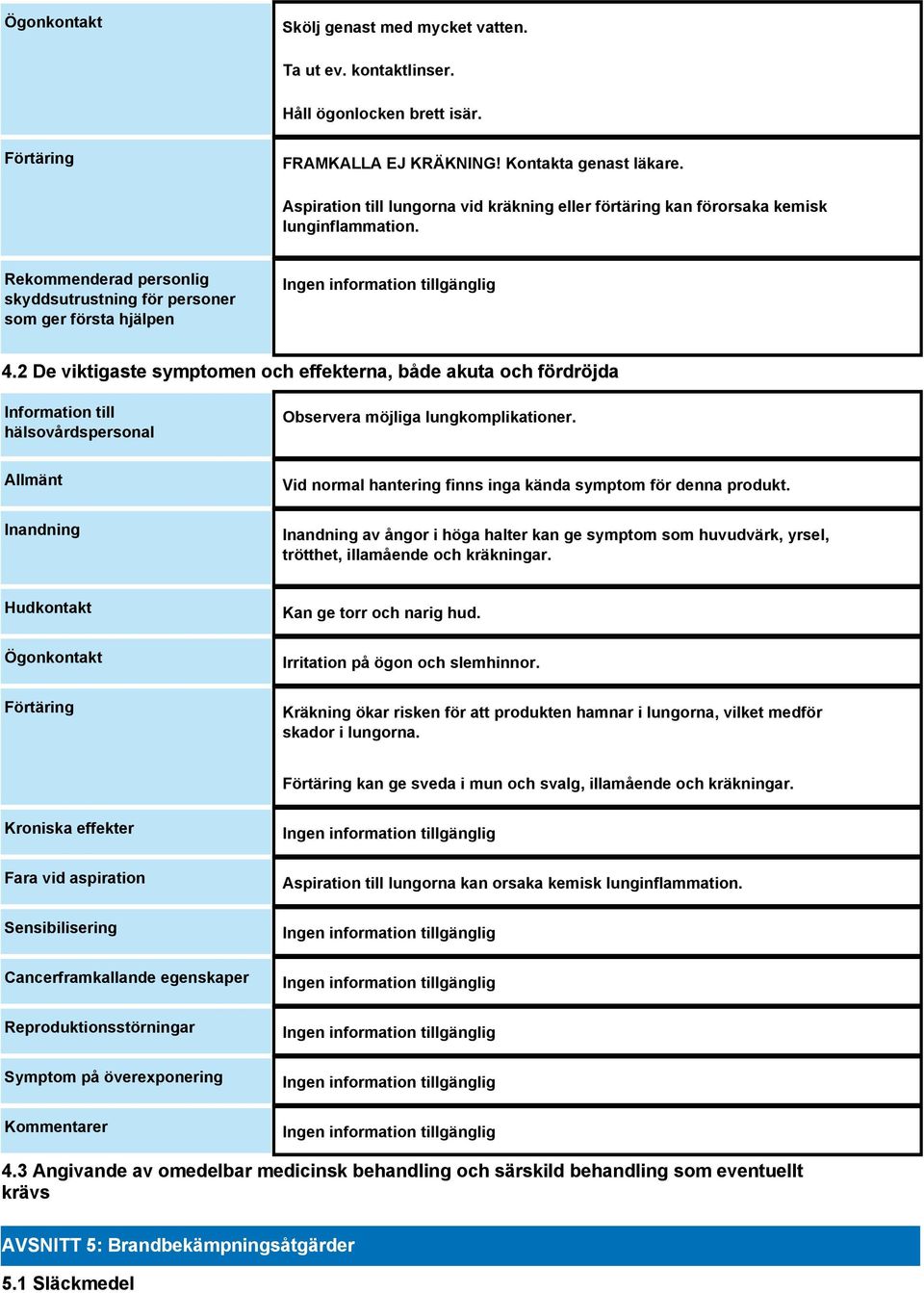 2 De viktigaste symptomen och effekterna, både akuta och fördröjda Information till hälsovårdspersonal Observera möjliga lungkomplikationer.