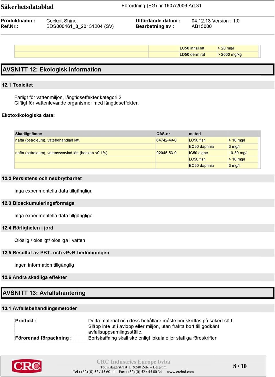Ekotoxikologiska data: Skadligt ämne CAS-nr metod nafta (petroleum), vätebehandlad lätt 64742-49-0 LC50 fish > 10 mg/l EC50 daphnia 3 mg/l nafta (petroleum), väteavsvavlad lätt (benzen <0.