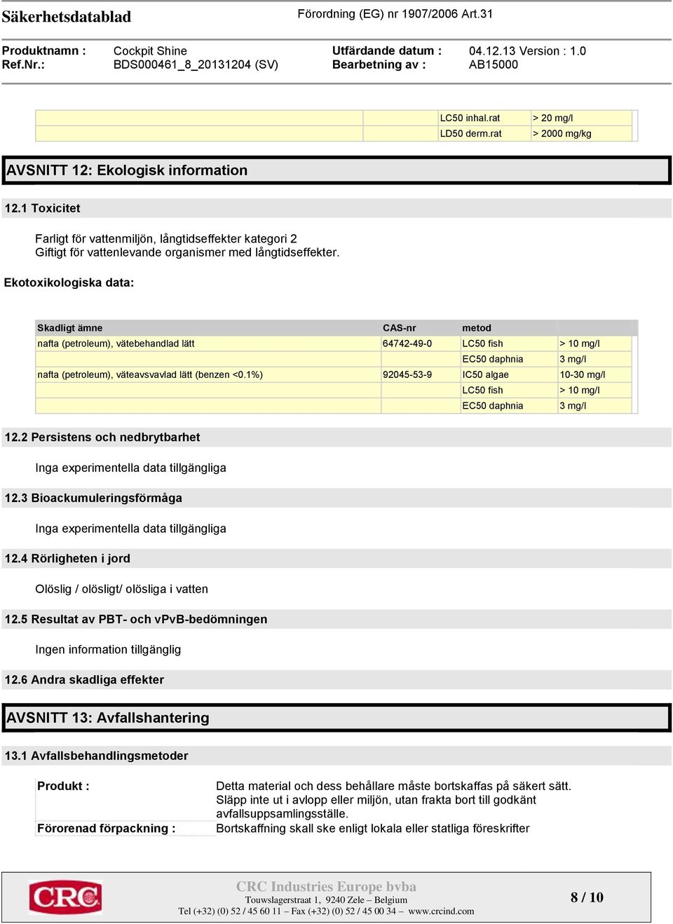 Ekotoxikologiska data: Skadligt ämne CAS-nr metod nafta (petroleum), vätebehandlad lätt 64742-49-0 LC50 fish > 10 mg/l EC50 daphnia 3 mg/l nafta (petroleum), väteavsvavlad lätt (benzen <0.