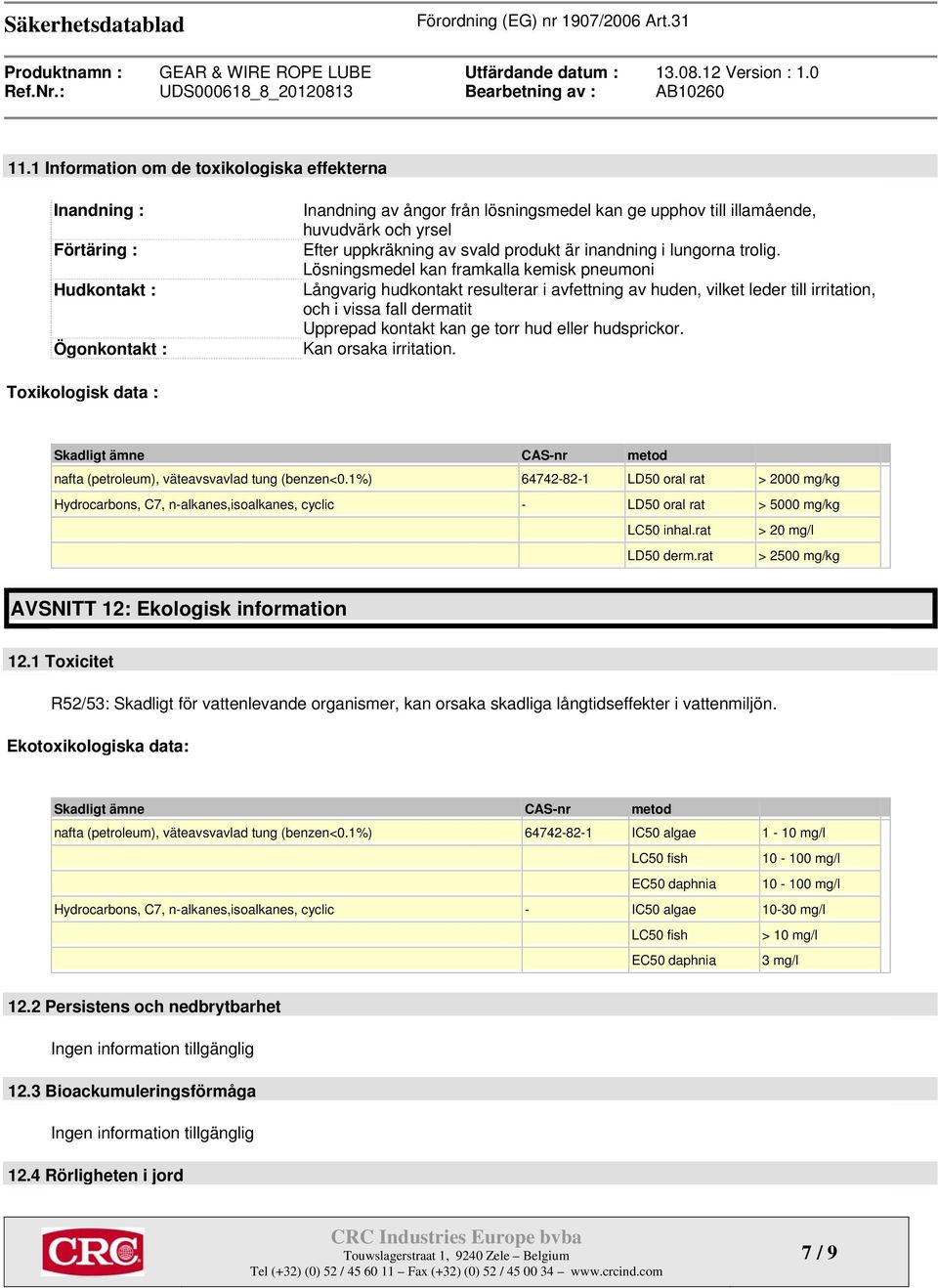 Lösningsmedel kan framkalla kemisk pneumoni Långvarig hudkontakt resulterar i avfettning av huden, vilket leder till irritation, och i vissa fall dermatit Upprepad kontakt kan ge torr hud eller