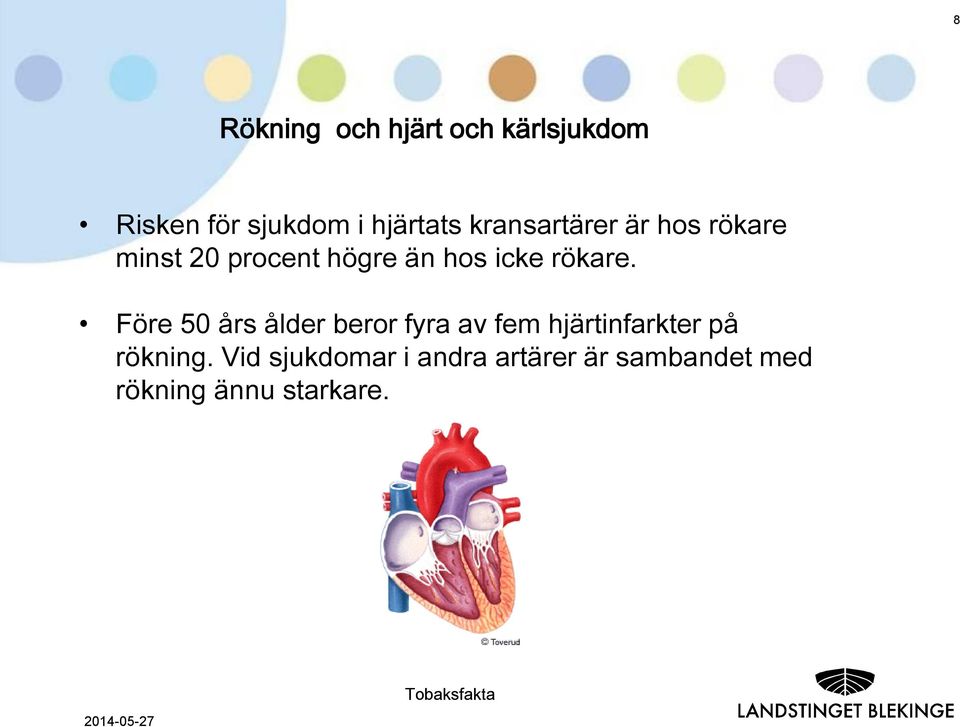 Före 50 års ålder beror fyra av fem hjärtinfarkter på rökning.