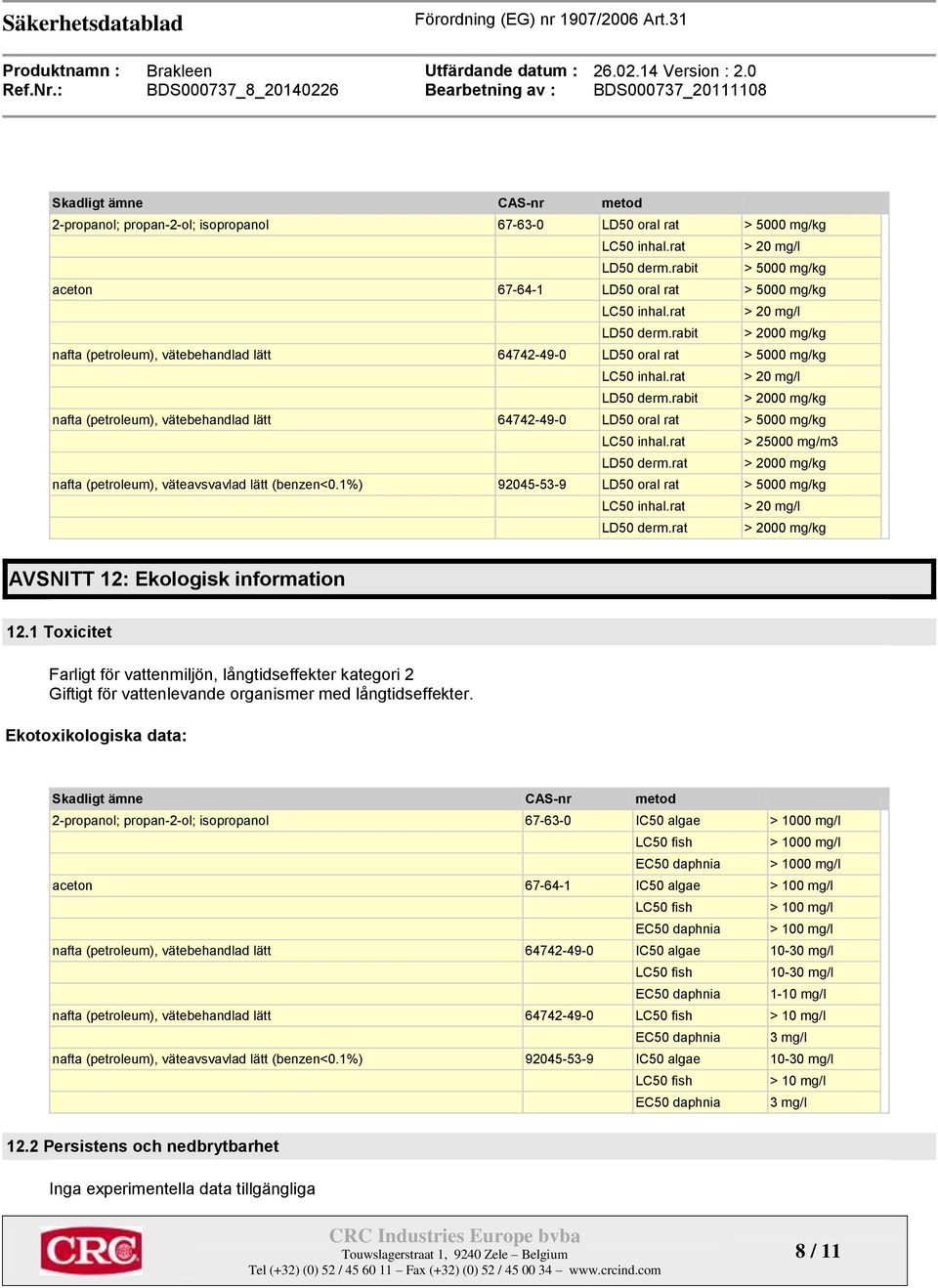 rabit > 2000 mg/kg nafta (petroleum), vätebehandlad lätt 64742-49-0 LD50 oral rat > 5000 mg/kg LC50 inhal.rat > 20 mg/l LD50 derm.