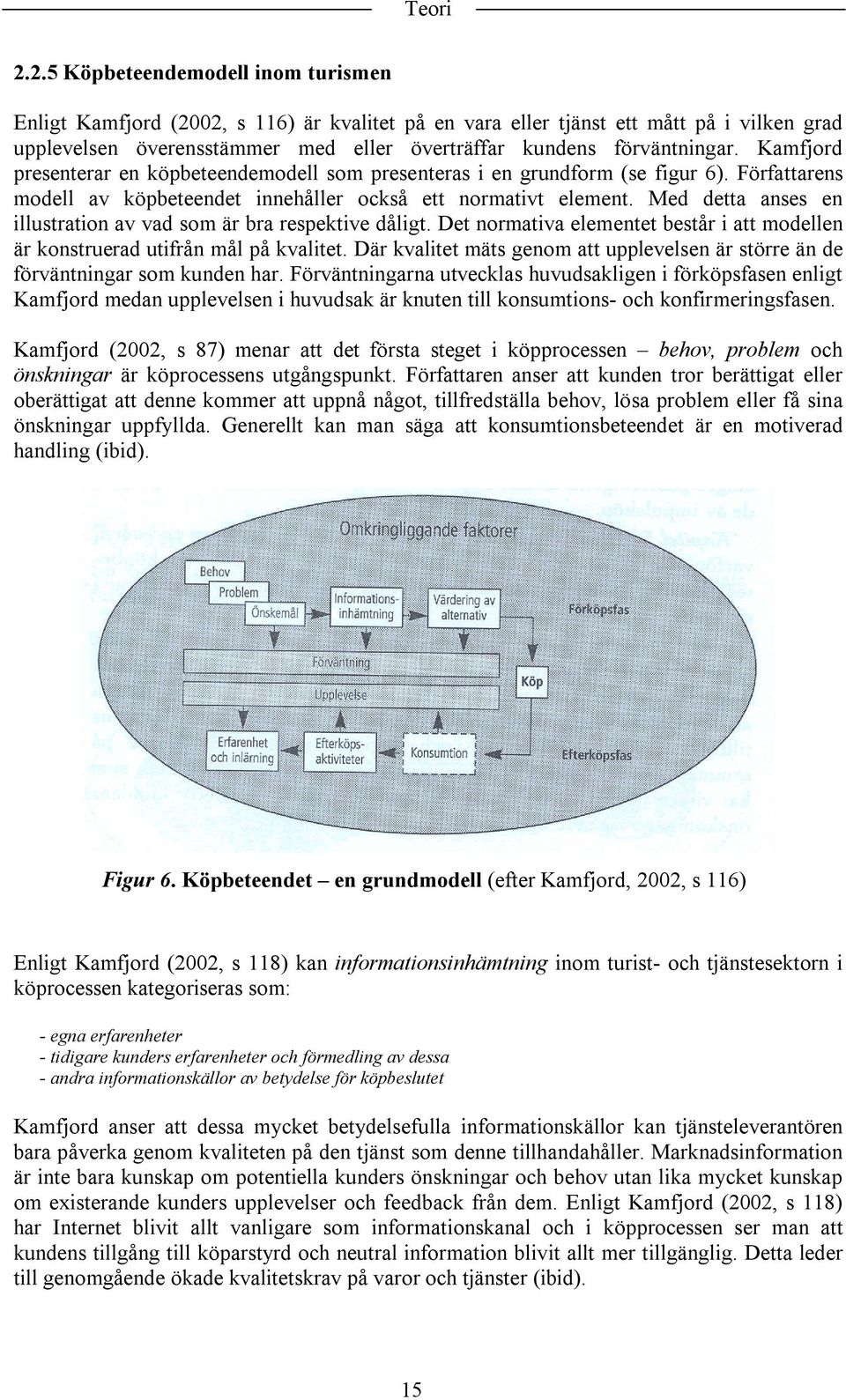 Kamfjord presenterar en köpbeteendemodell som presenteras i en grundform (se figur 6). Författarens modell av köpbeteendet innehåller också ett normativt element.