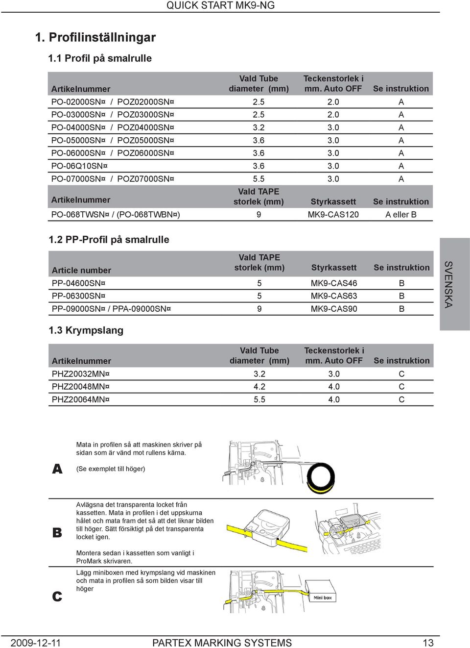 0 A Artikelnummer Vald TAPE storlek (mm) Styrkassett Se instruktion PO-068TWSN / (PO-068TWBN ) 9 MK9-CAS120 A eller B 1.