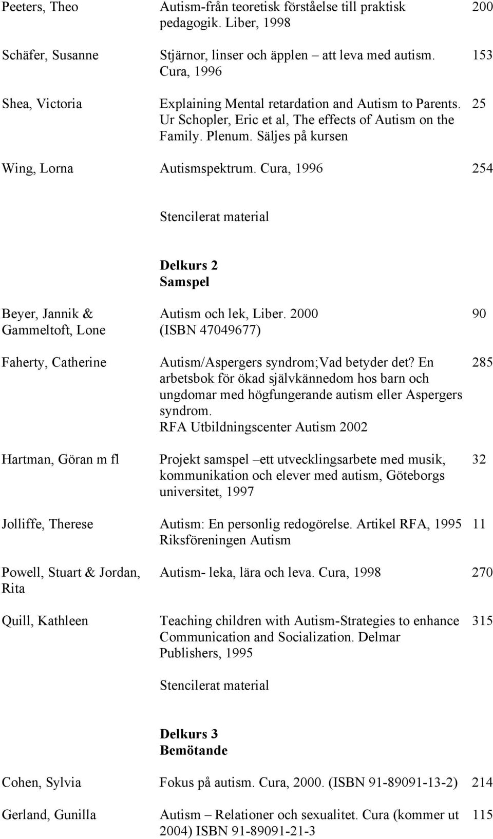 Cura, 1996 254 Stencilerat material Delkurs 2 Samspel Beyer, Jannik & Gammeltoft, Lone Faherty, Catherine Hartman, Göran m fl Autism och lek, Liber.