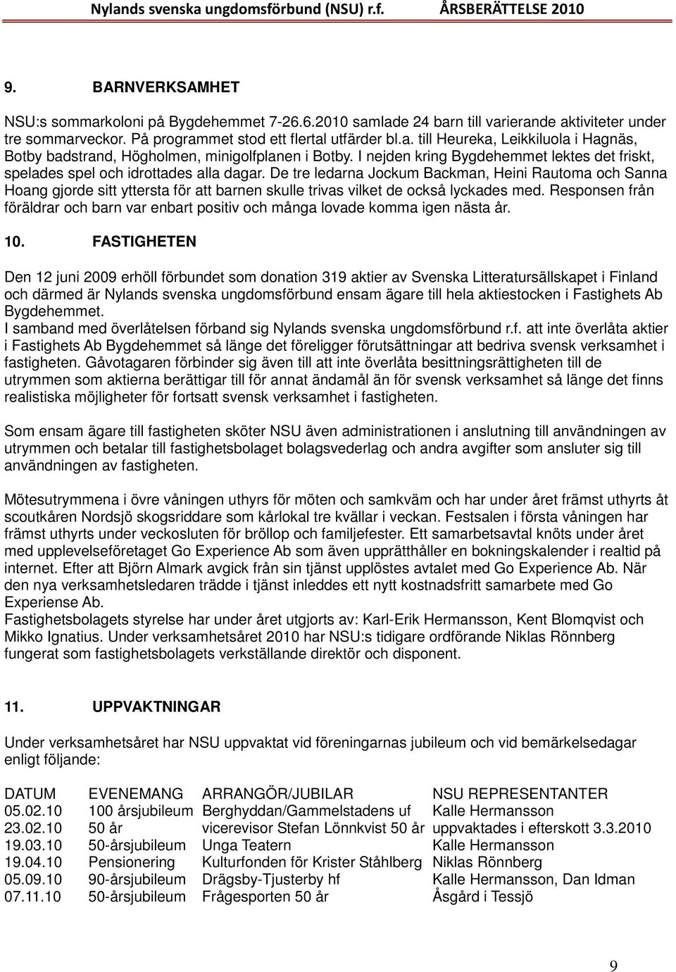 De tre ledarna Jockum Backman, Heini Rautoma och Sanna Hoang gjorde sitt yttersta för att barnen skulle trivas vilket de också lyckades med.