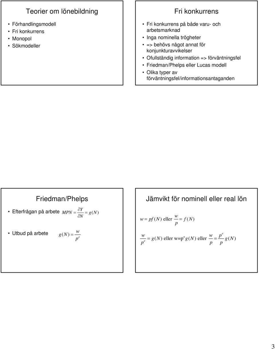 Fridman/Phlps llr Lucas modll Olika typr av förväntningsfl/informationsantagandn Fridman/Phlps Y Eftrfrågan på arbt MPN = =