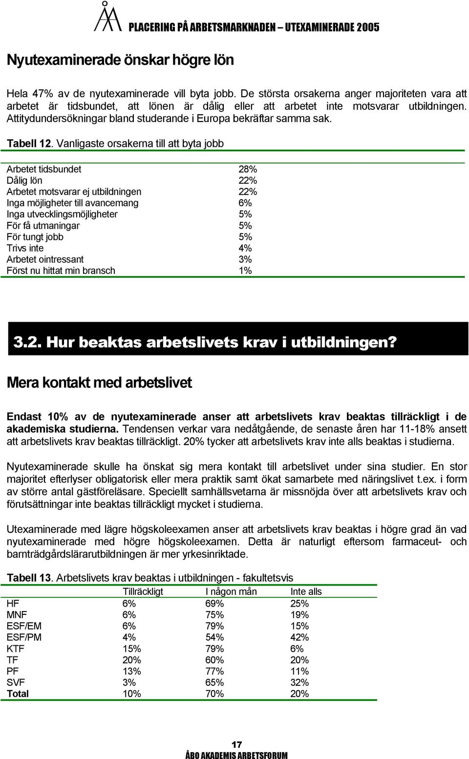 Attitydundersökningar bland studerande i Europa bekräftar samma sak. Tabell 12.