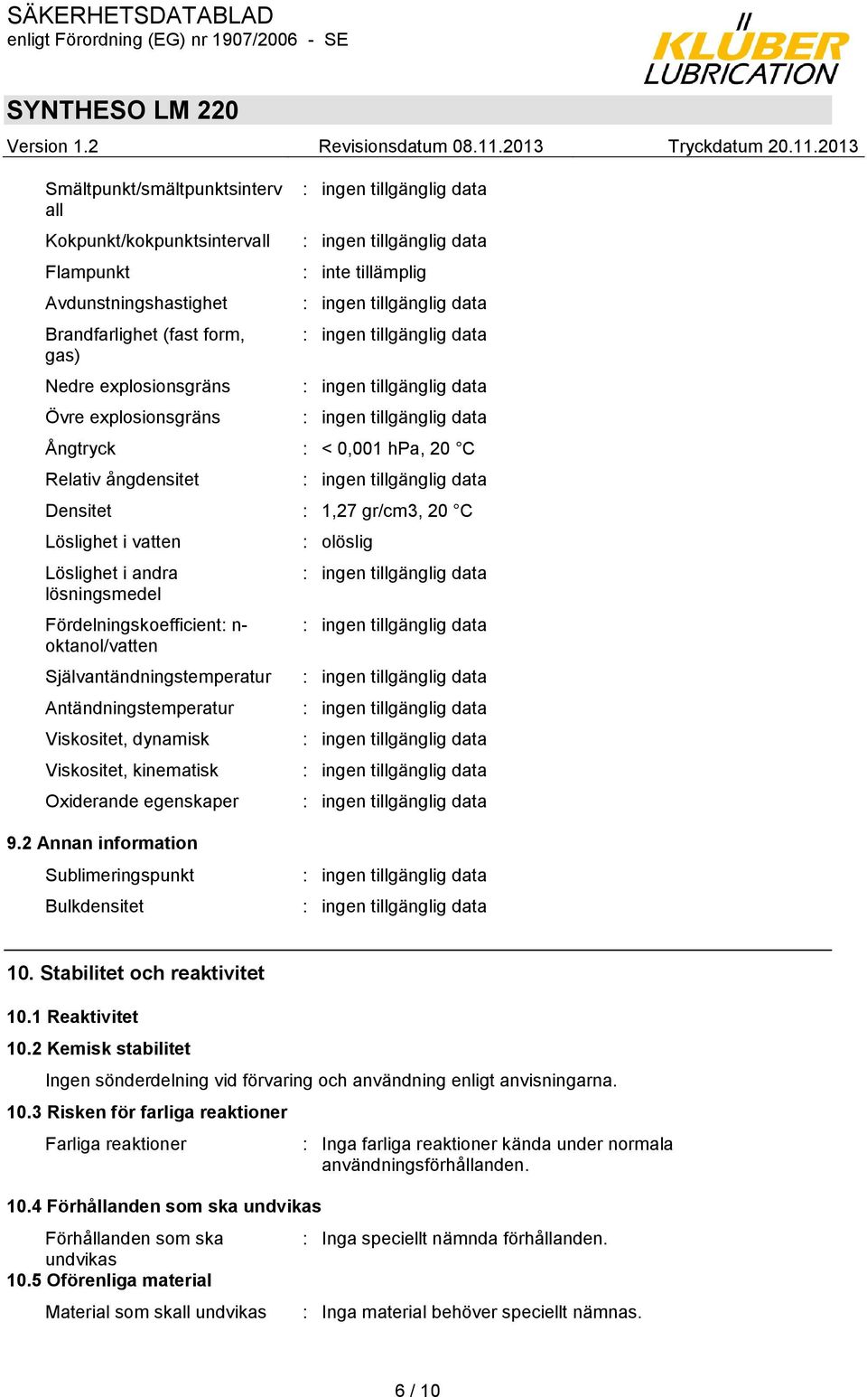 Antändningstemperatur Viskositet, dynamisk Viskositet, kinematisk Oxiderande egenskaper : olöslig 9.2 Annan information Sublimeringspunkt Bulkdensitet 10. Stabilitet och reaktivitet 10.