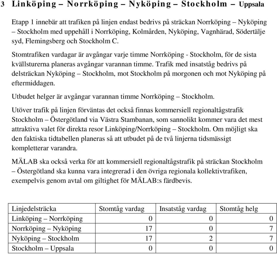 Trafik med insatståg bedrivs på delsträckan Nyköping Stockholm, mot Stockholm på morgonen och mot Nyköping på eftermiddagen. Utbudet helger är avgångar varannan timme Norrköping Stockholm.