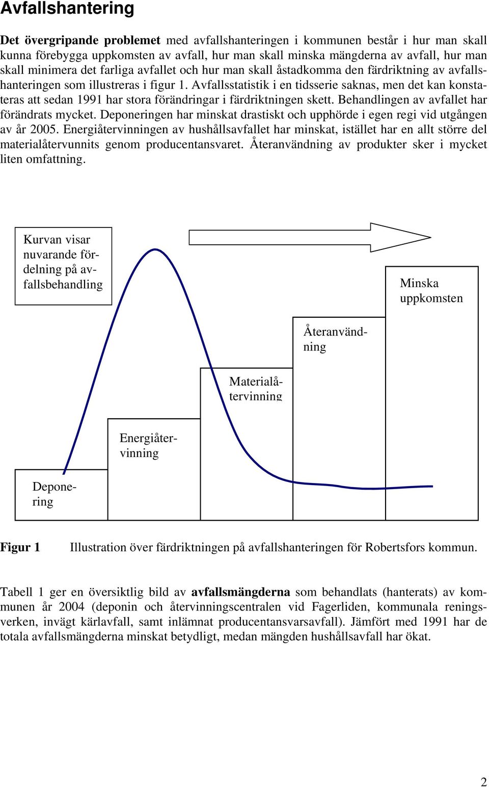 Avfallsstatistik i en tidsserie saknas, men det kan konstateras att sedan 1991 har stora förändringar i färdriktningen skett. Behandlingen av avfallet har förändrats mycket.