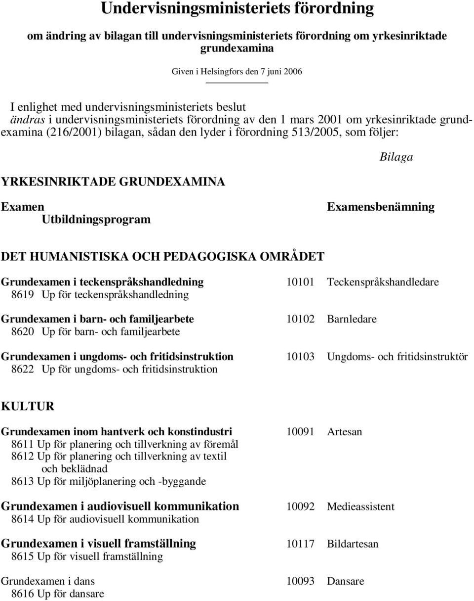 YRKESINRIKTADE GRUNDEXAMINA Bilaga Examen Utbildningsprogram Examensbenämning DET HUMANISTISKA OCH PEDAGOGISKA OMRÅDET Grundexamen i teckenspråkshandledning 10101 Teckenspråkshandledare 8619 Up för