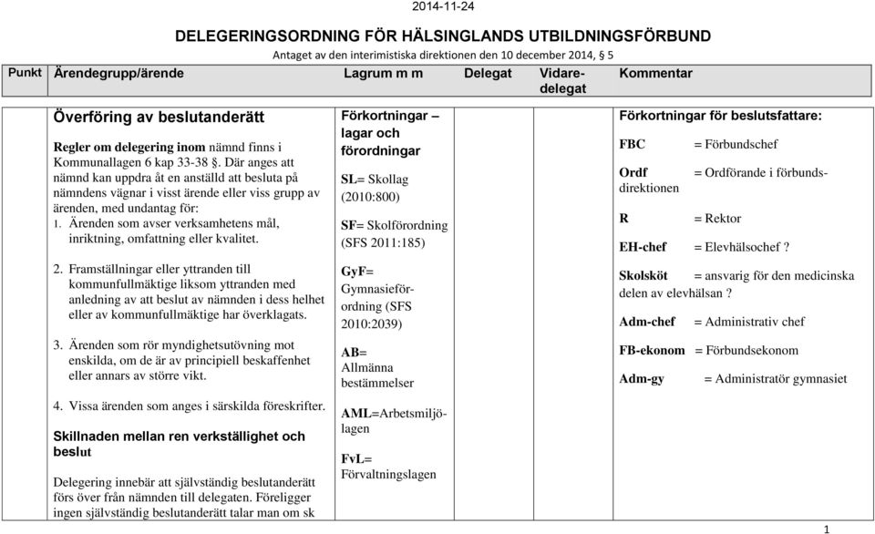 Ärenden som avser verksamhetens mål, inriktning, omfattning eller kvalitet. 2.