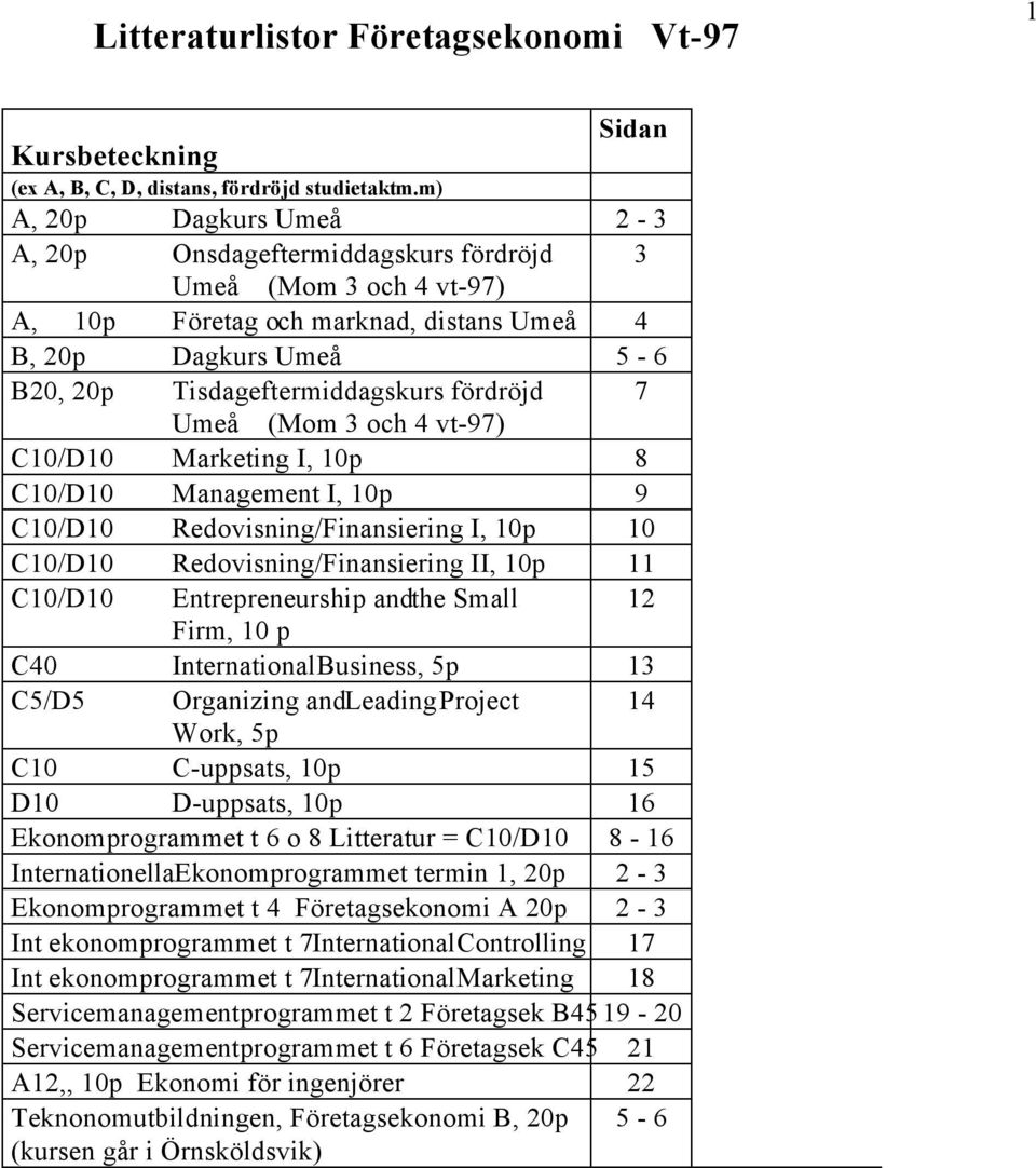 fördröjd 7 Umeå (Mom 3 och 4 vt-97) C10/D10 Marketing I, 10p 8 C10/D10 Management I, 10p 9 C10/D10 Redovisning/Finansiering I, 10p 10 C10/D10 Redovisning/Finansiering II, 10p 11 C10/D10