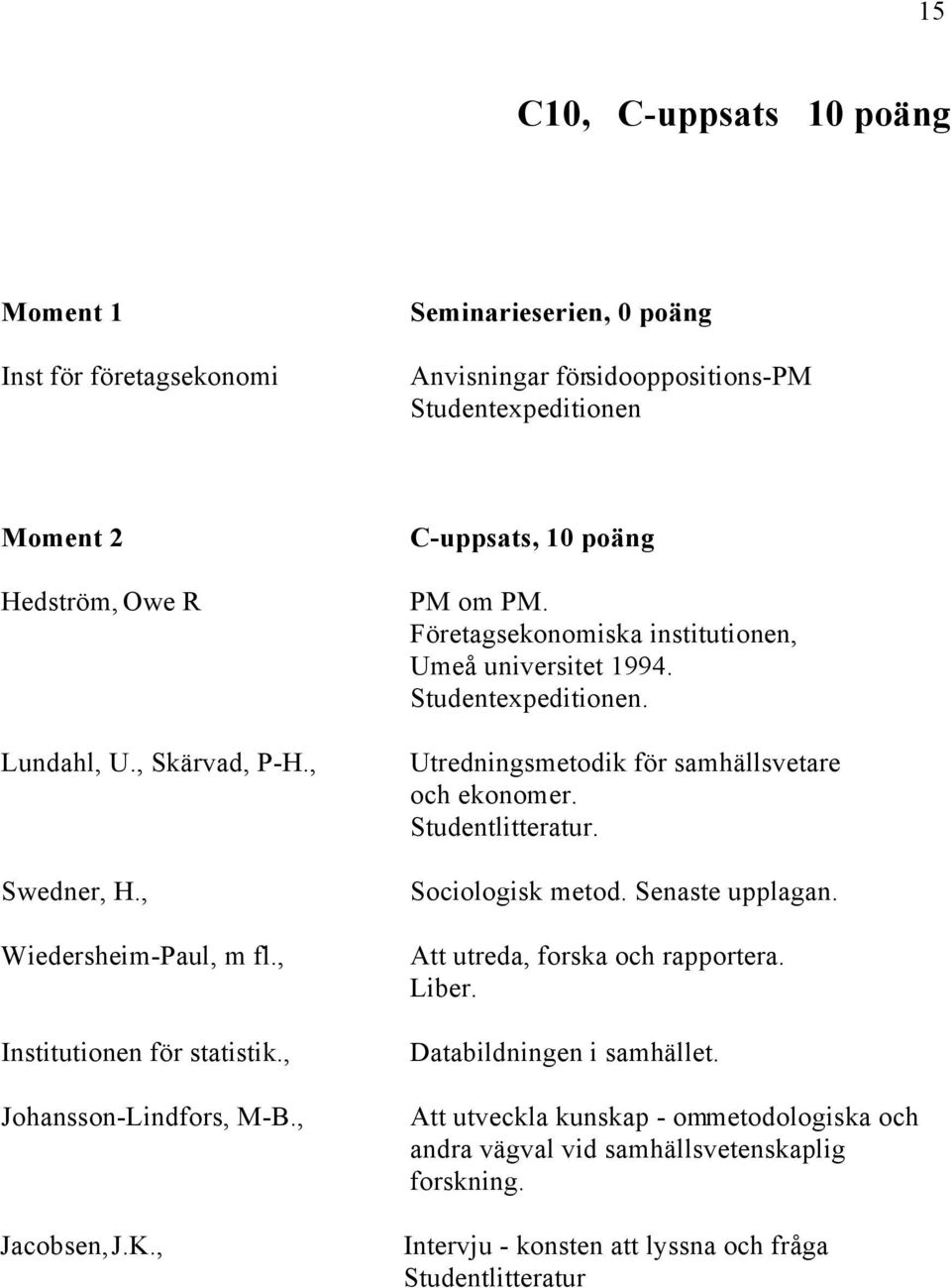 Företagsekonomiska institutionen, Umeå universitet 1994. Studentexpeditionen. Utredningsmetodik för samhällsvetare och ekonomer. Studentlitteratur. Sociologisk metod. Senaste upplagan.