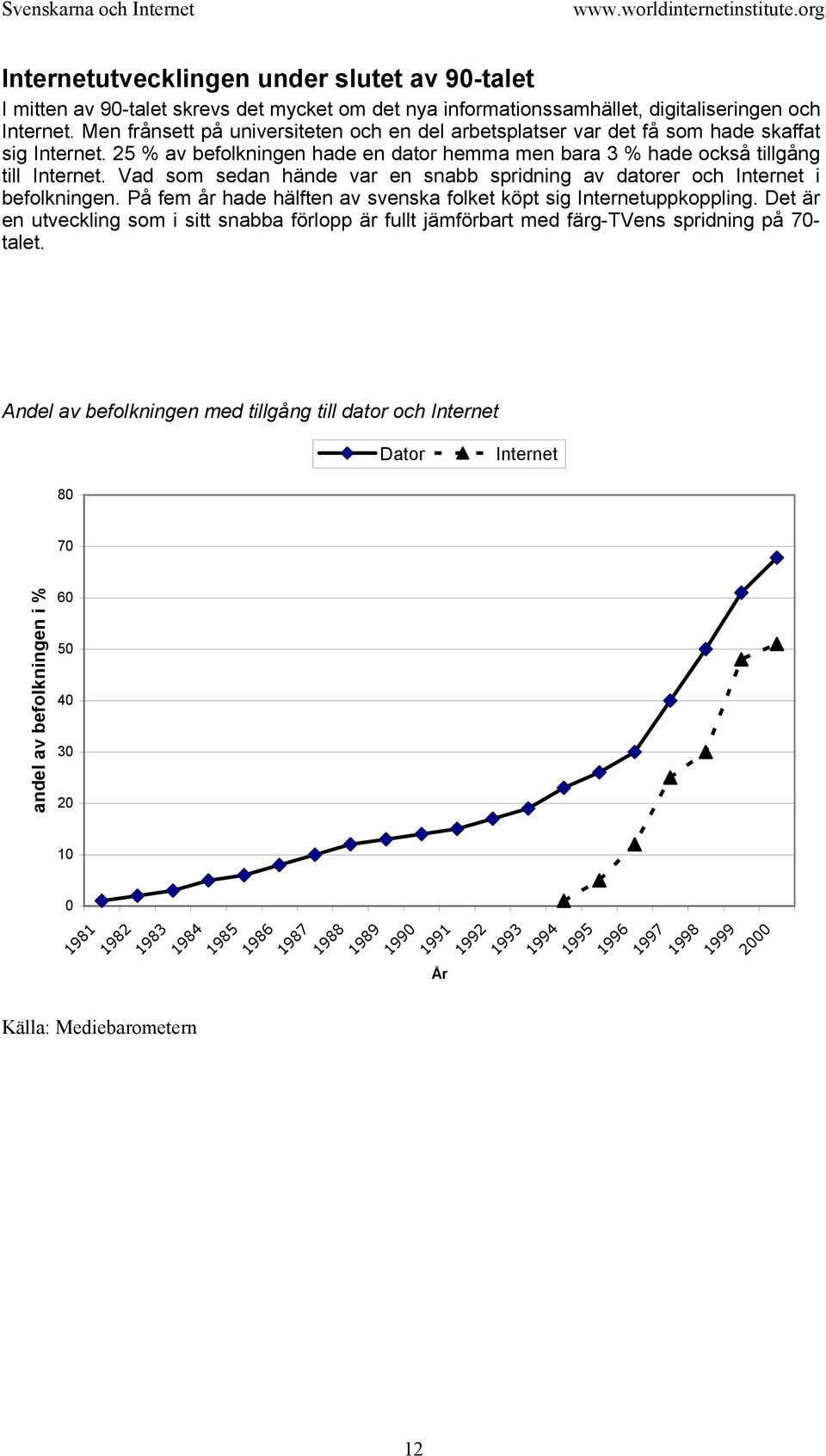 Vad som sedan hände var en snabb spridning av datorer och Internet i befolkningen. På fem år hade hälften av svenska folket köpt sig Internetuppkoppling.