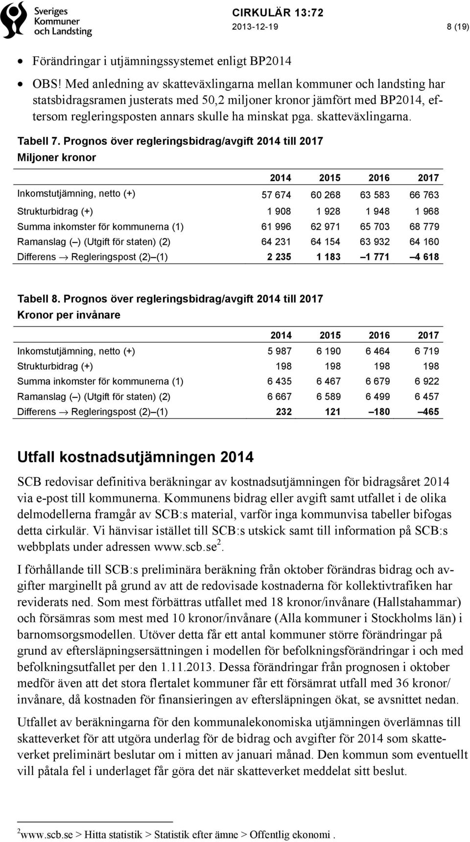 skatteväxlingarna. Tabell 7.