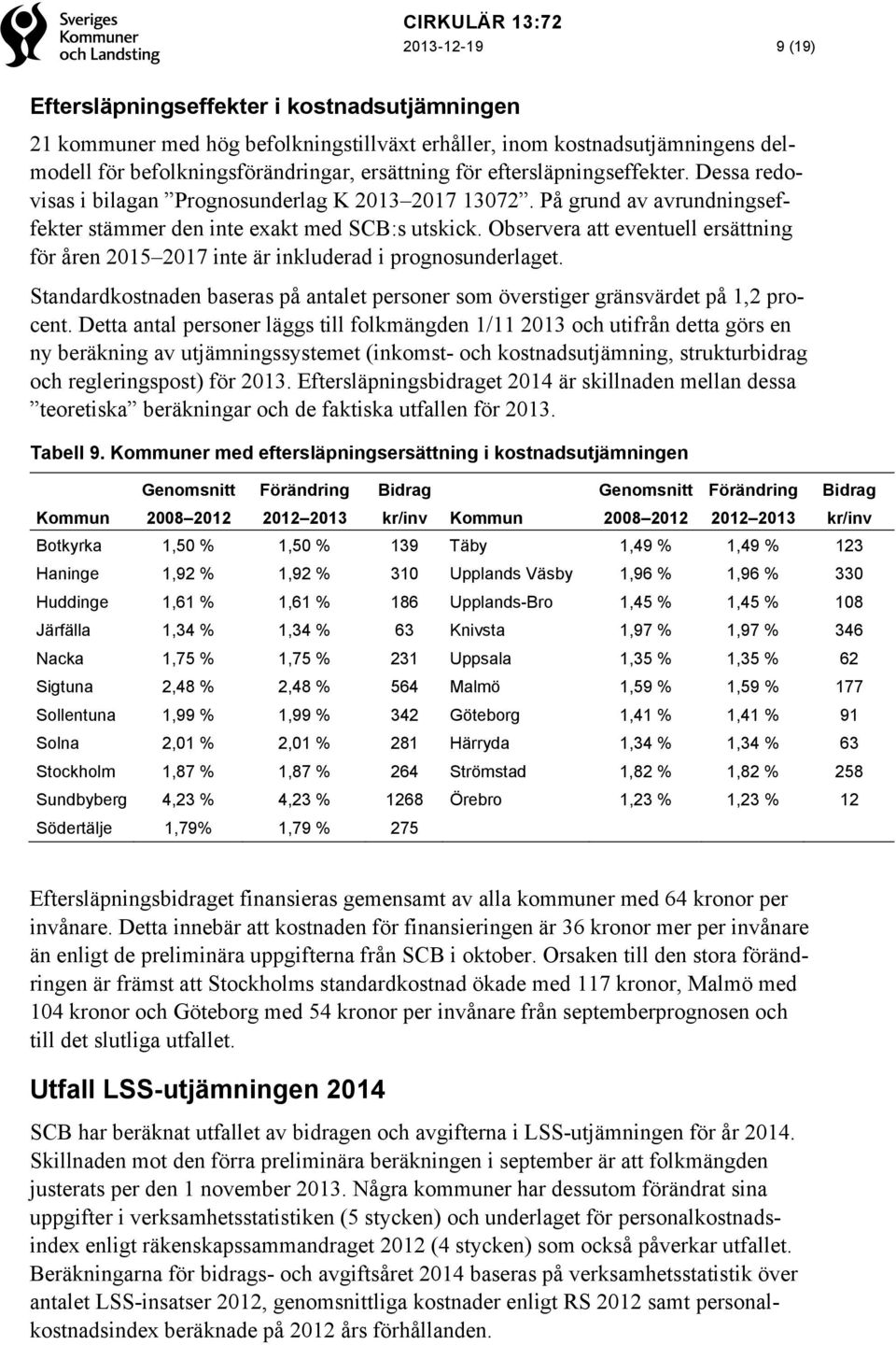 Observera att eventuell ersättning för åren 2015 2017 inte är inkluderad i prognosunderlaget. Standardkostnaden baseras på antalet personer som överstiger gränsvärdet på 1,2 procent.