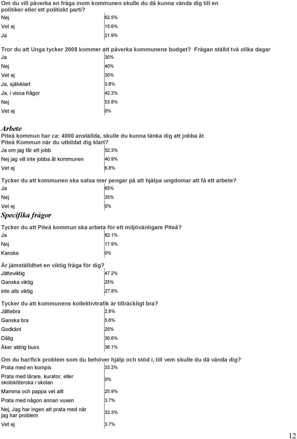 8% Vet ej 0% Arbete Piteå kommun har ca: 4000 anställda, skulle du kunna tänka dig att jobba åt Piteå Kommun när du utbildat dig klart? Ja om jag får ett jobb 52.