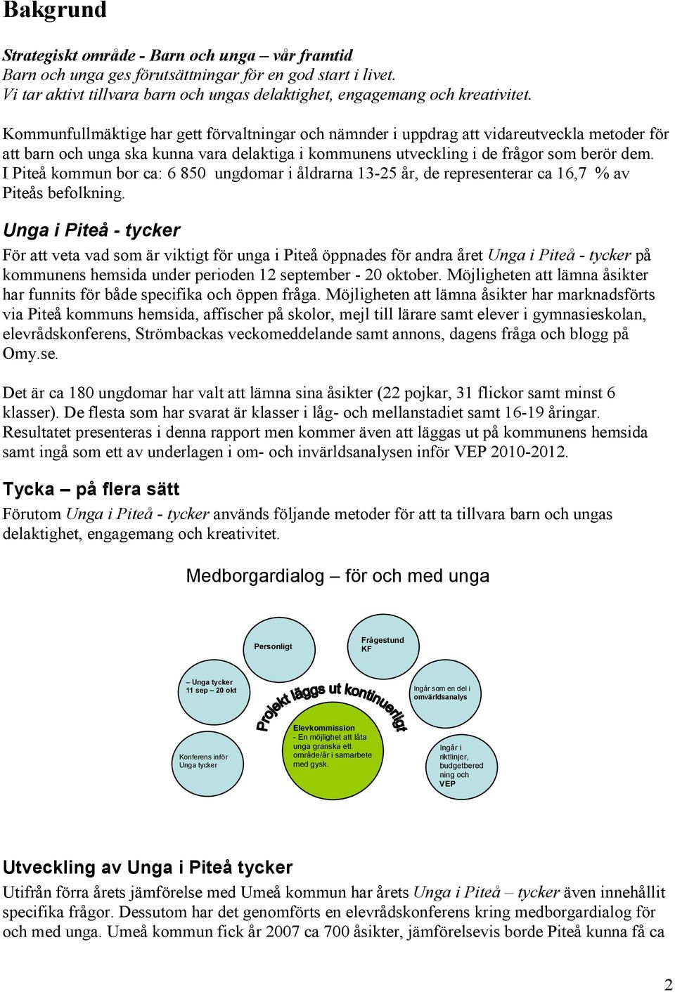 I Piteå kommun bor ca: 6 850 ungdomar i åldrarna 13-25 år, de representerar ca 16,7 % av Piteås befolkning.