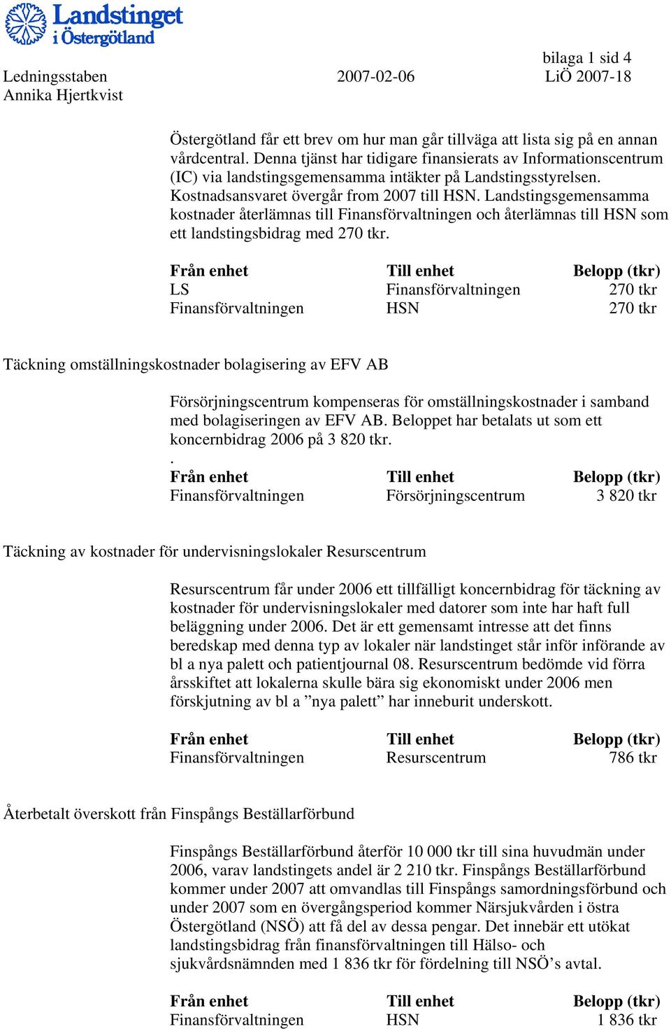 Landstingsgemensamma kostnader återlämnas till Finansförvaltningen och återlämnas till HSN som ett landstingsbidrag med 270 tkr.
