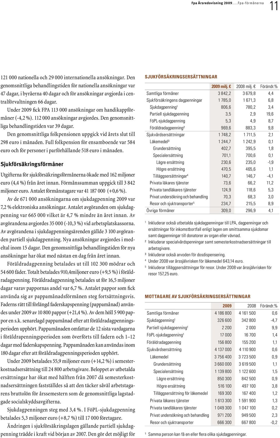 Under 2009 fick FPA 113 000 ansökningar om handikappförmåner (-4,2 %). 112 000 ansökningar avgjordes. Den genomsnittliga behandlingstiden var 39 dagar.