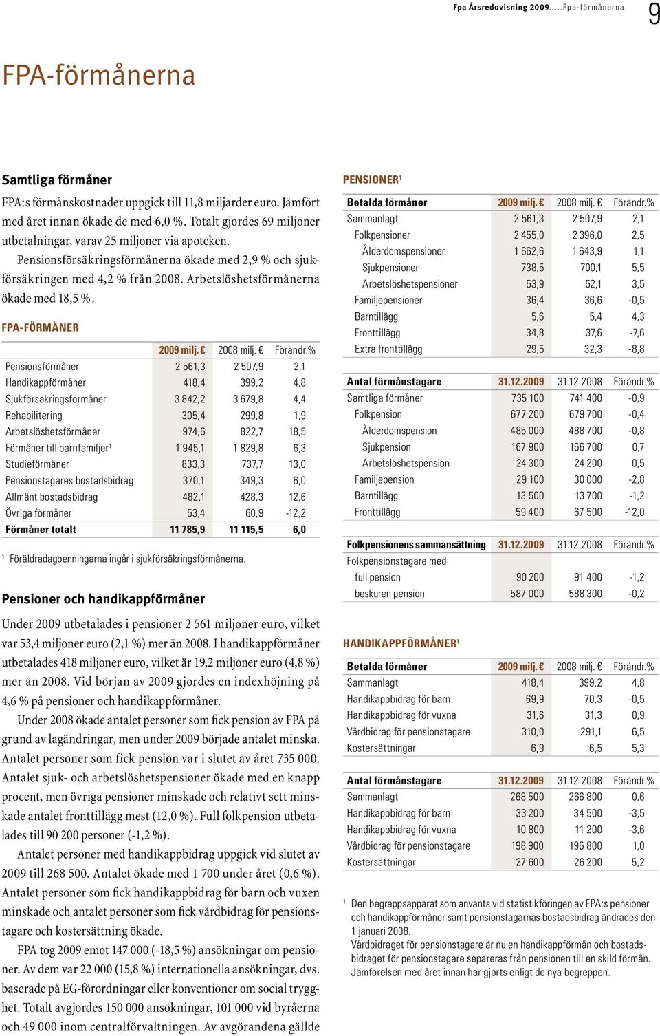 Arbetslöshetsförmånerna ökade med 18,5 %. FPA-förmåner 2009 milj. 2008 milj. Förändr.