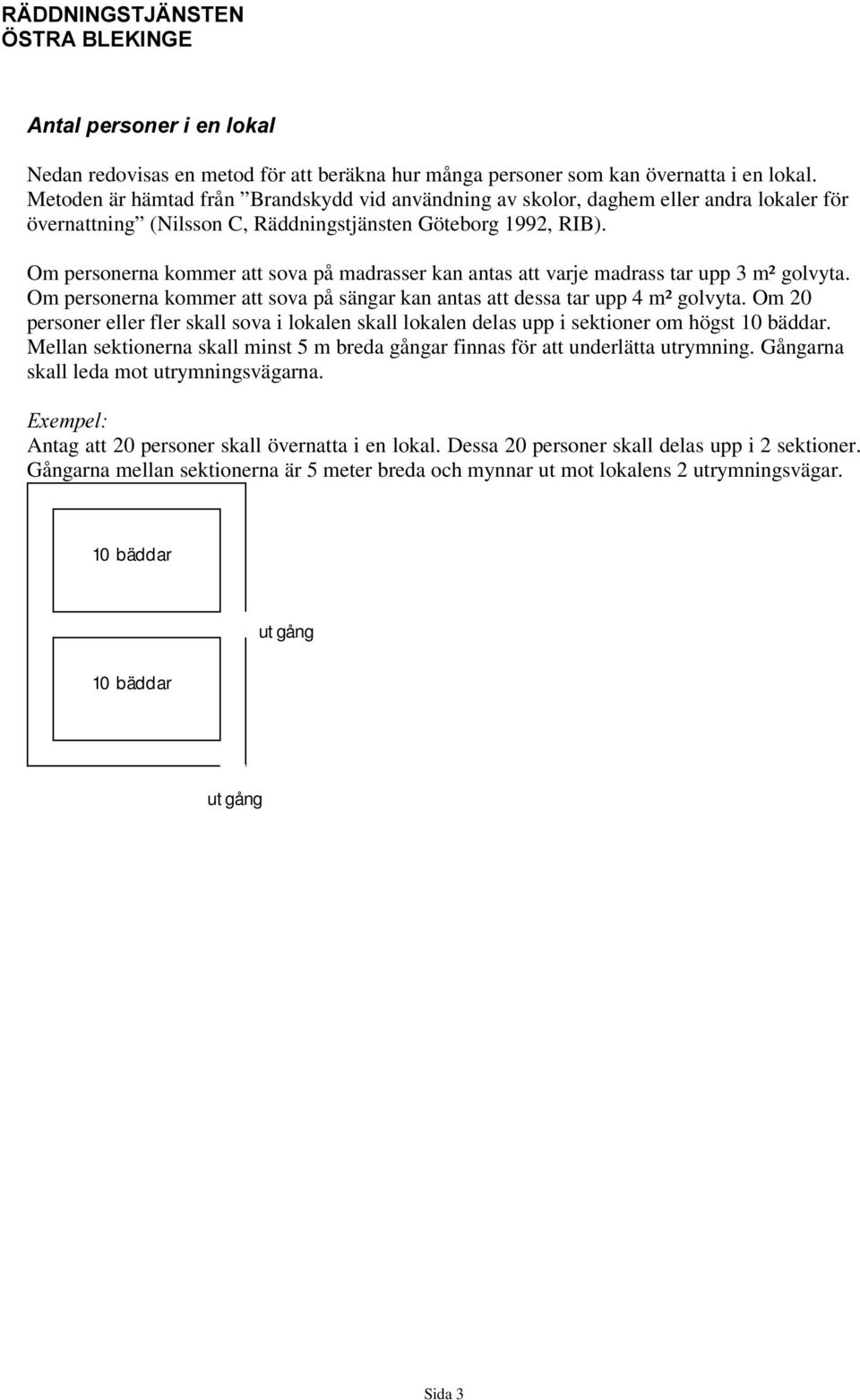 Om personerna kommer att sova på madrasser kan antas att varje madrass tar upp 3 m² golvyta. Om personerna kommer att sova på sängar kan antas att dessa tar upp 4 m² golvyta.