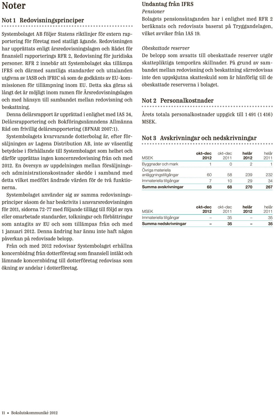 RFR 2 innebär att Systembolaget ska tillämpa IFRS och därmed samtliga standarder och uttalanden utgivna av IASB och IFRIC så som de godkänts av EU-kommissionen för tillämpning inom EU.