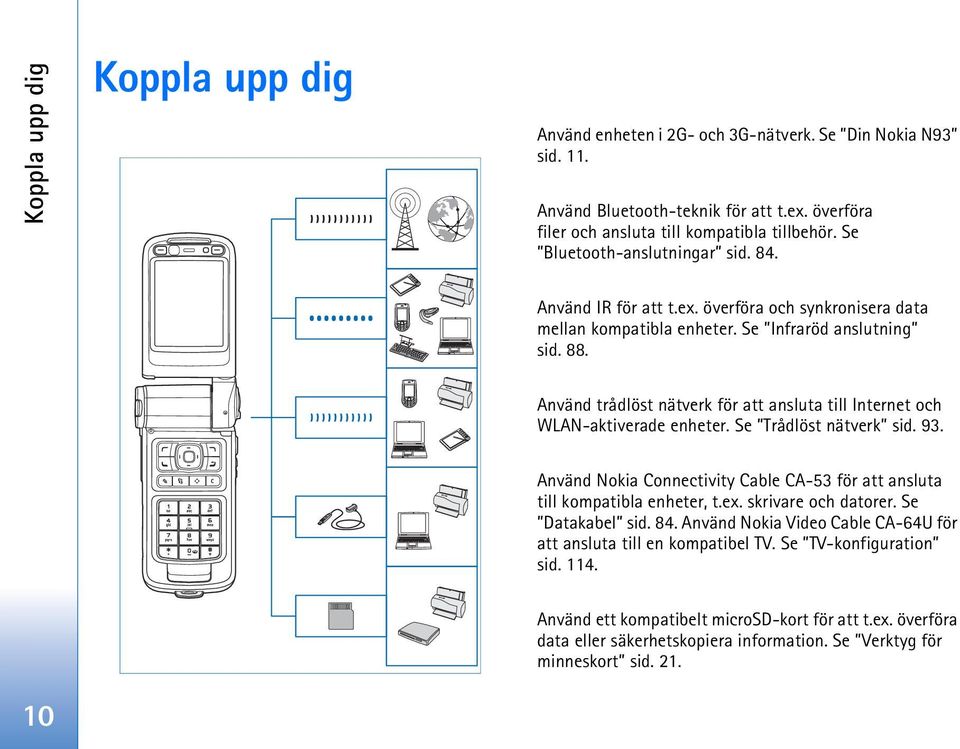 Använd trådlöst nätverk för att ansluta till Internet och WLAN-aktiverade enheter. Se Trådlöst nätverk sid. 93. Använd Nokia Connectivity Cable CA-53 för att ansluta till kompatibla enheter, t.ex.