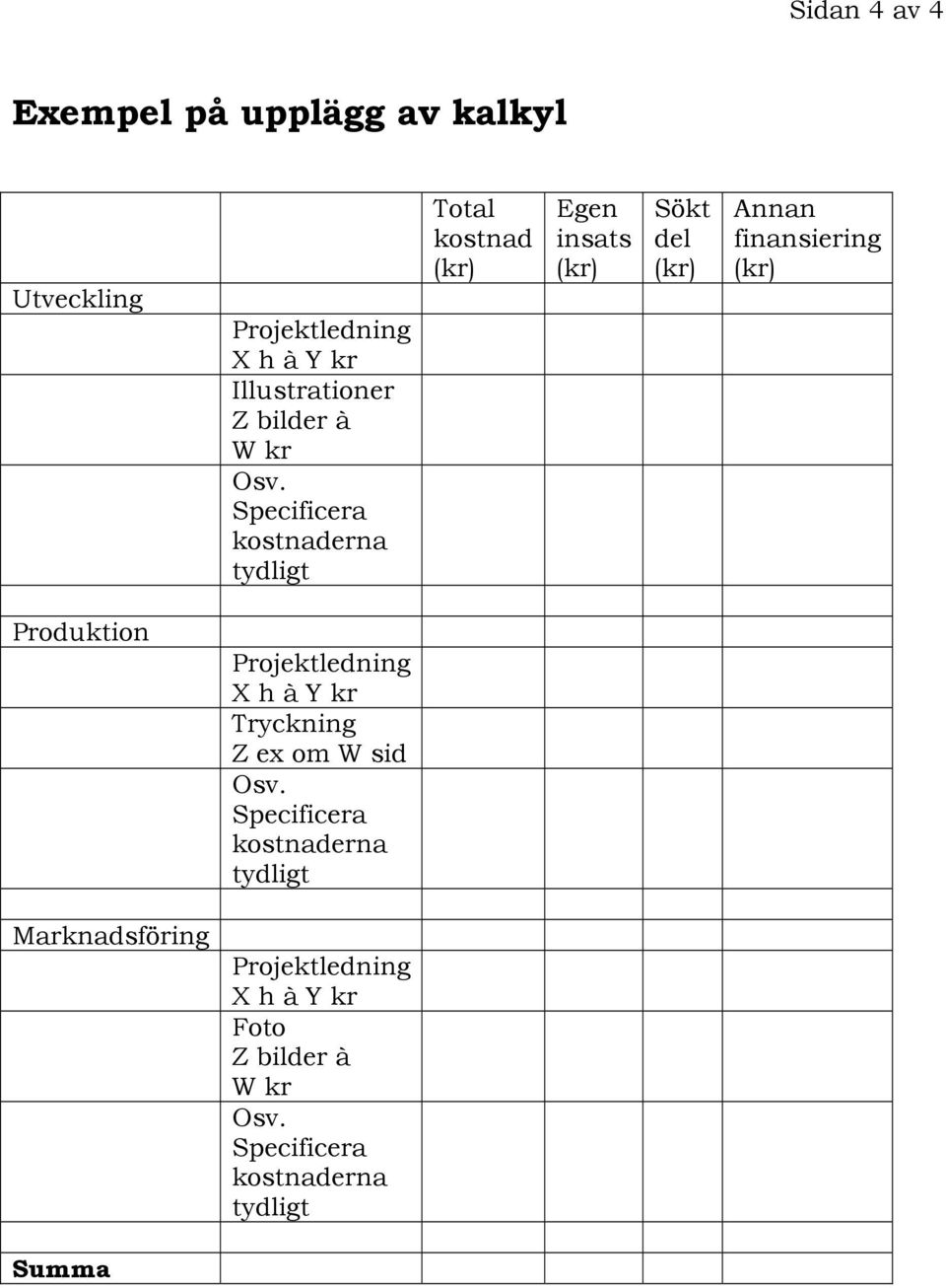 finansiering (kr) Produktion X h à Y kr Tryckning Z ex om W sid Osv.