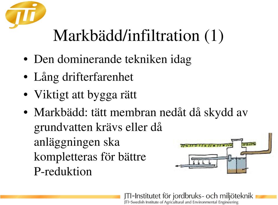 Markbädd: tätt membran nedåt då skydd av grundvatten