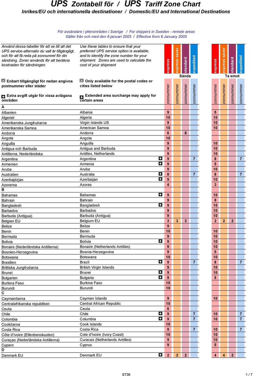 Azerbajdzjan Azerbaijan 9 10 Azorerna Azores 4 3 B Bahamas Bahamas 9 10 Bahrain Bahrain 9 8 Bangladesh Bangladesh 9 10 Barbados Barbados 9 10 Barbuda (Antigua) Barbuda (Antigua) 9 10 Belgien EU