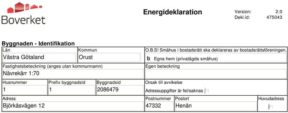 Nävrekärr 1:7 Husnummer 1 Adress Björkåsvägen 12 Prefix byggnadsid 1 Byggnadsid 28479 O.B.S!