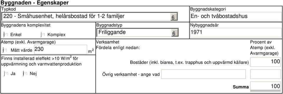 Avarmgarage) i Mätt värde 23 m 2 Finns installerad eleffekt >1 W/m 2 för uppvärmning och varmvattenproduktion Byggnadstyp