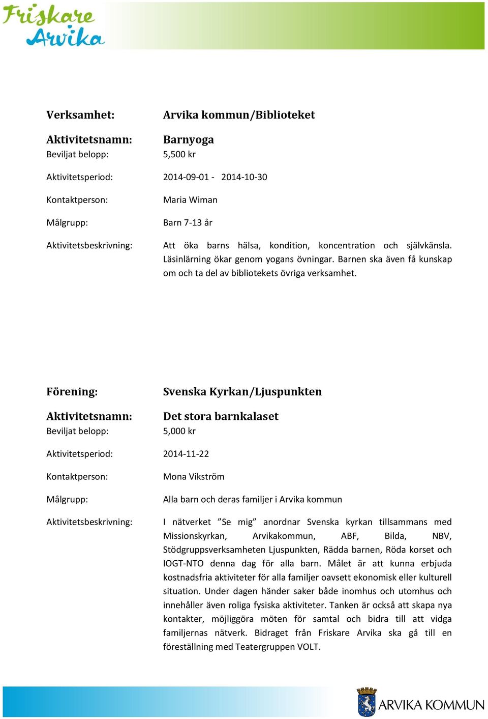Svenska Kyrkan/Ljuspunkten Det stora barnkalaset 5,000 kr Aktivitetsperiod: 2014-11-22 Mona Vikström Alla barn och deras familjer i Arvika kommun I nätverket Se mig anordnar Svenska kyrkan