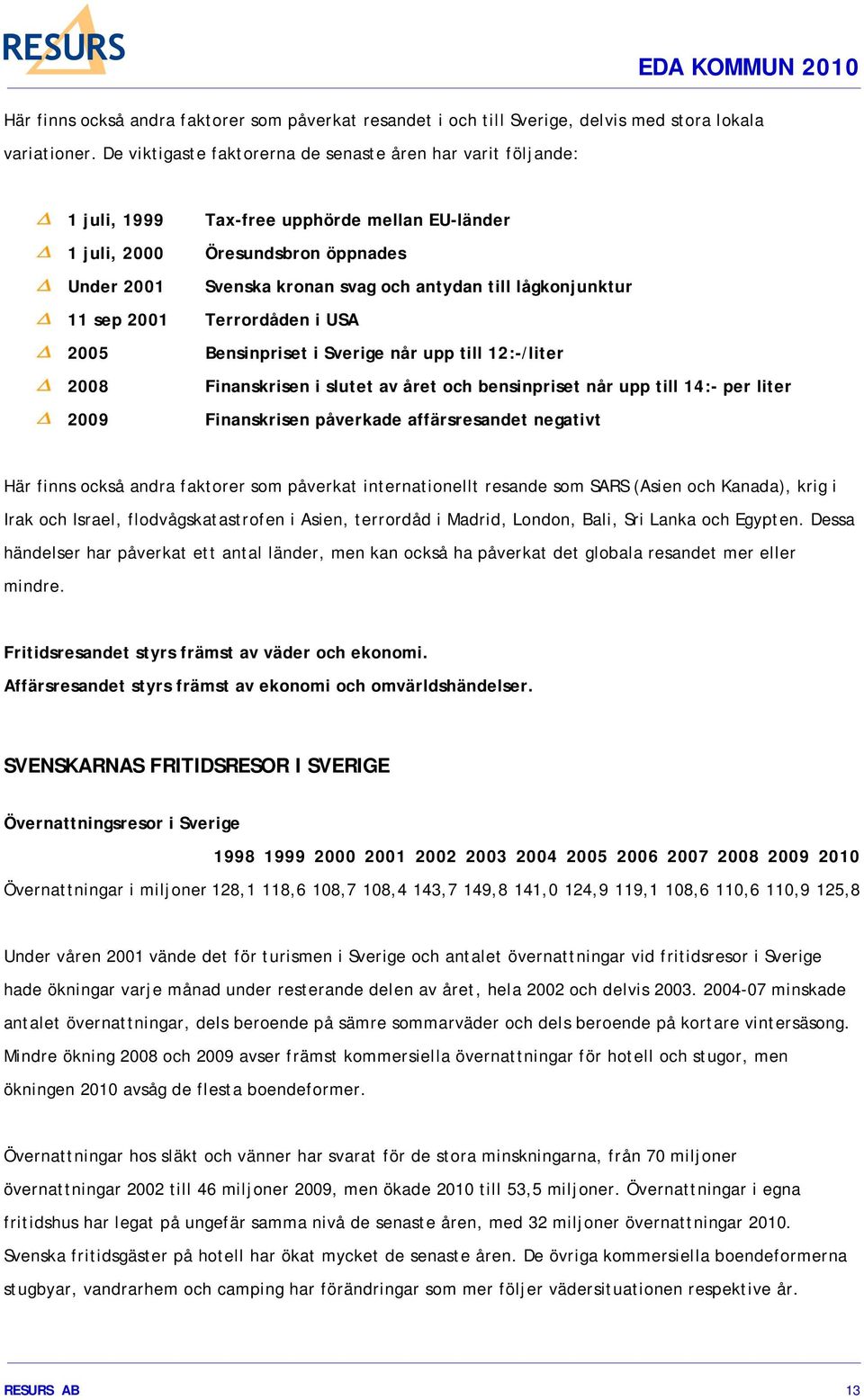 lågkonjunktur 11 sep 2001 Terrordåden i USA 2005 Bensinpriset i Sverige når upp till 12:-/liter 2008 Finanskrisen i slutet av året och bensinpriset når upp till 14:- per liter 2009 Finanskrisen