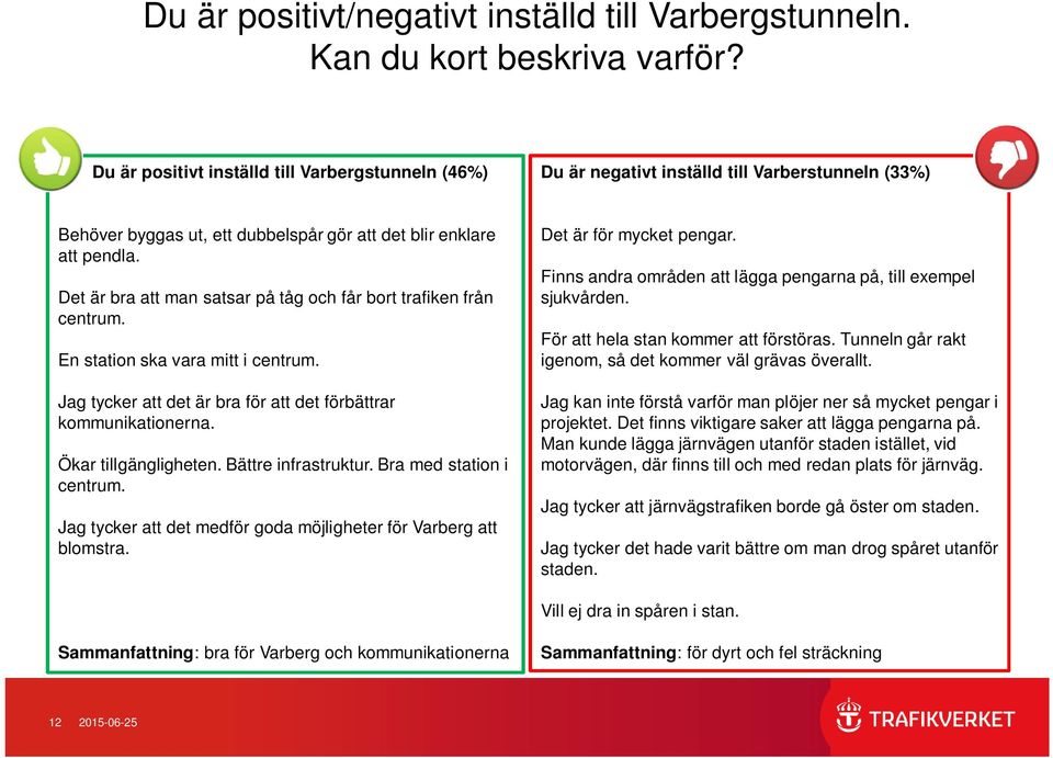 Det är bra att man satsar på tåg och får bort trafiken från centrum. En station ska vara mitt i centrum. Jag tycker att det är bra för att det förbättrar kommunikationerna. Ökar tillgängligheten.