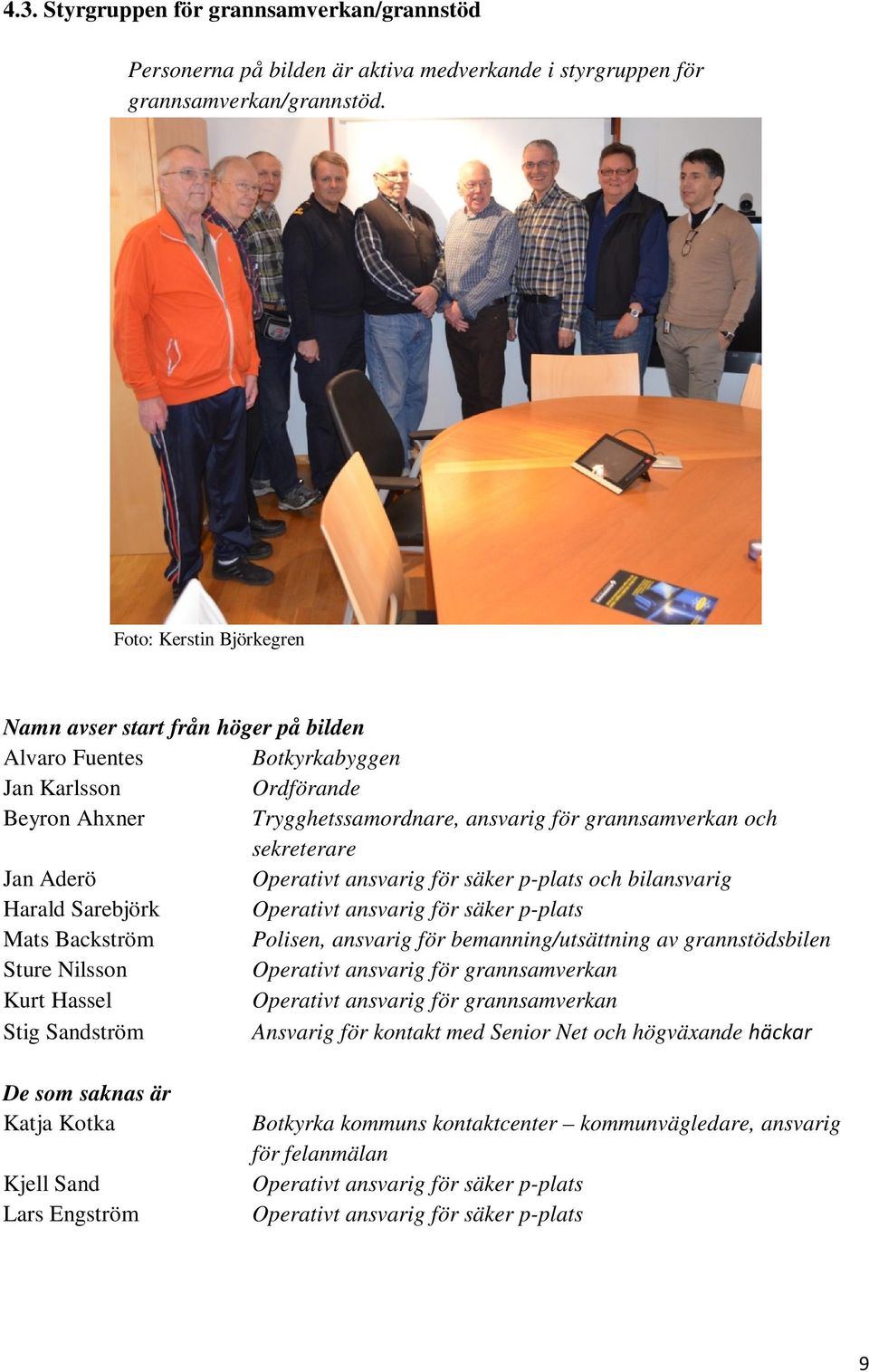 Aderö Operativt ansvarig för säker p-plats och bilansvarig Harald Sarebjörk Operativt ansvarig för säker p-plats Mats Backström Polisen, ansvarig för bemanning/utsättning av grannstödsbilen Sture