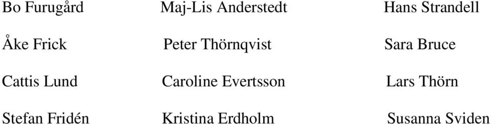Bruce Cattis Lund Caroline Evertsson Lars