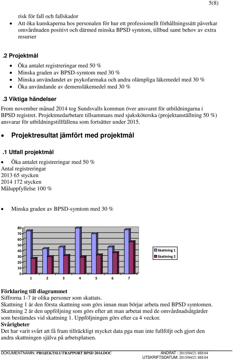 2 Projektmål Öka antalet registreringar med 50 % Minska graden av BPSD-symtom med 30 % Minska användandet av psykofarmaka och andra olämpliga läkemedel med 30 % Öka användande av demensläkemedel med