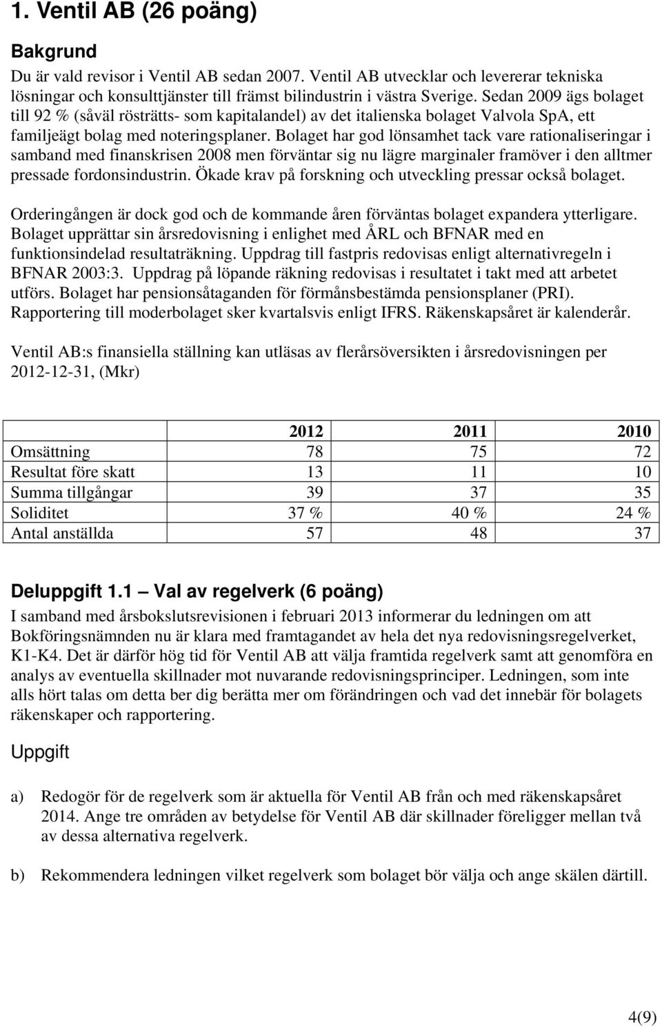 Bolaget har god lönsamhet tack vare rationaliseringar i samband med finanskrisen 2008 men förväntar sig nu lägre marginaler framöver i den alltmer pressade fordonsindustrin.