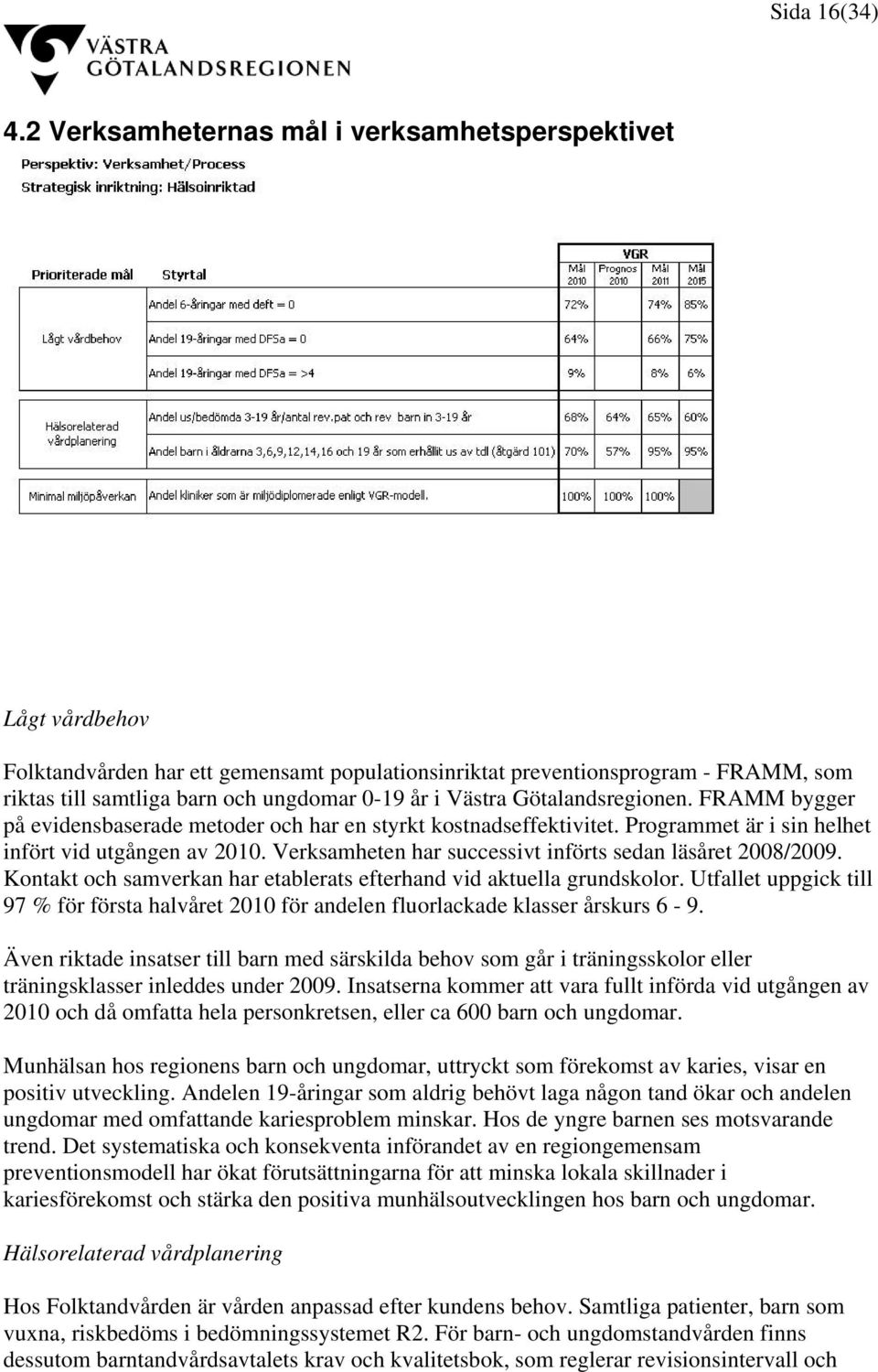 Västra Götalandsregionen. FRAMM bygger på evidensbaserade metoder och har en styrkt kostnadseffektivitet. Programmet är i sin helhet infört vid utgången av 2010.