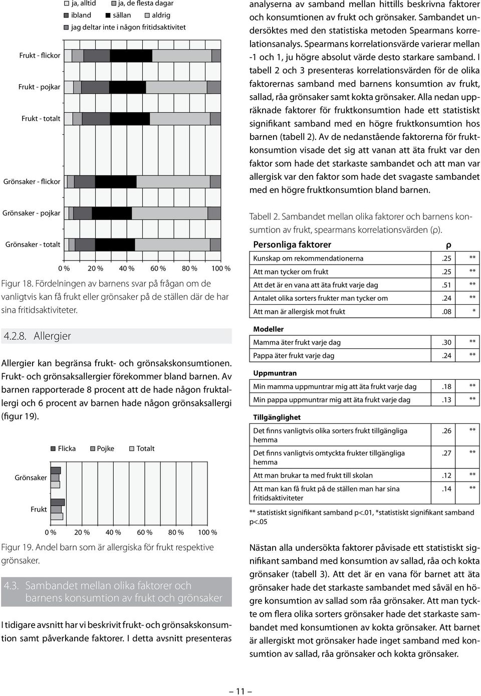 Spearmans korrelationsvärde varierar mellan -1 och 1, ju högre absolut värde desto starkare samband.
