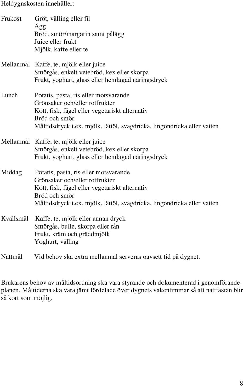 smör Måltidsdryck t.ex.