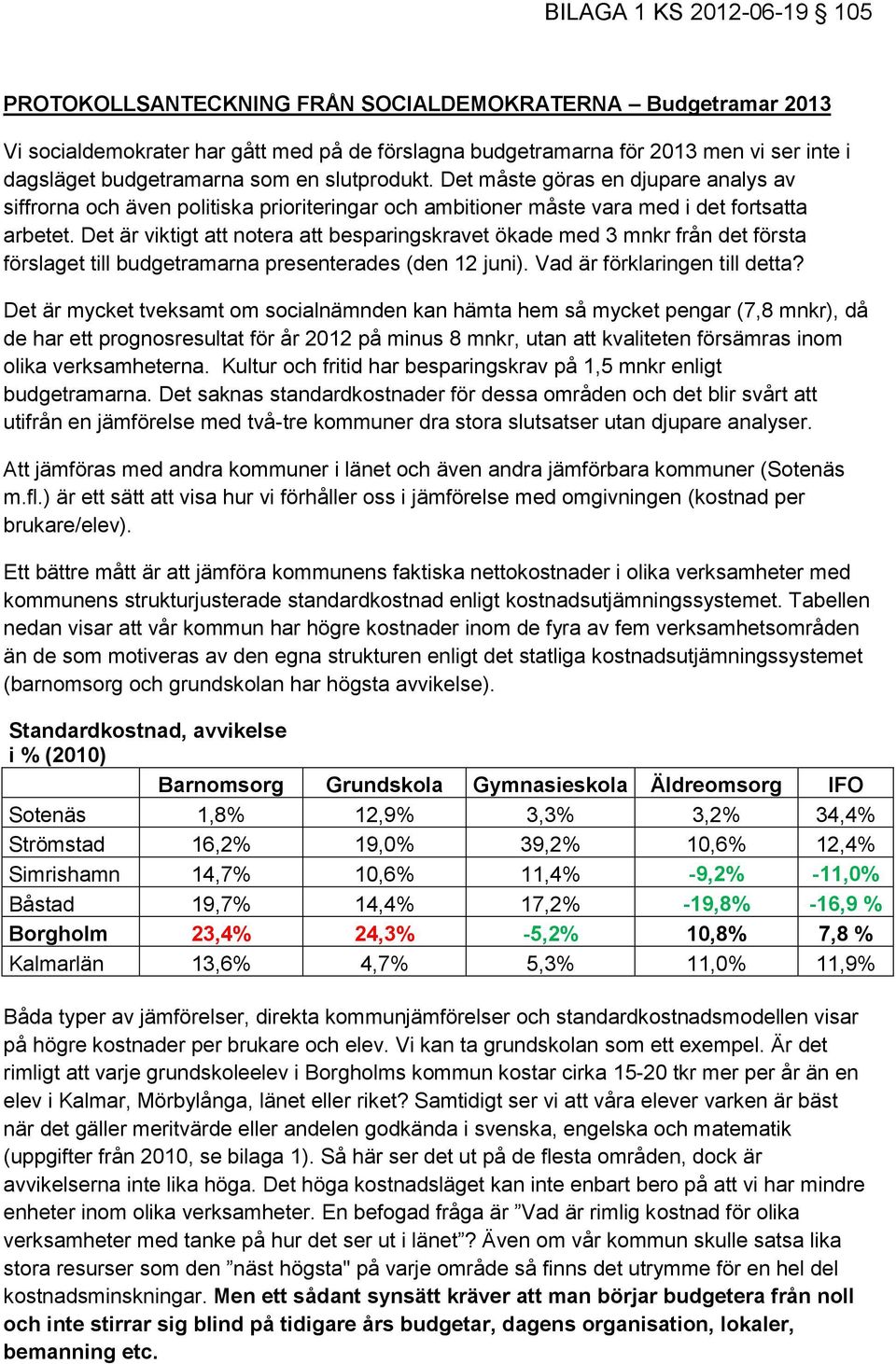 Det är viktigt att notera att besparingskravet ökade med 3 mnkr från det första förslaget till budgetramarna presenterades (den 12 juni). Vad är förklaringen till detta?