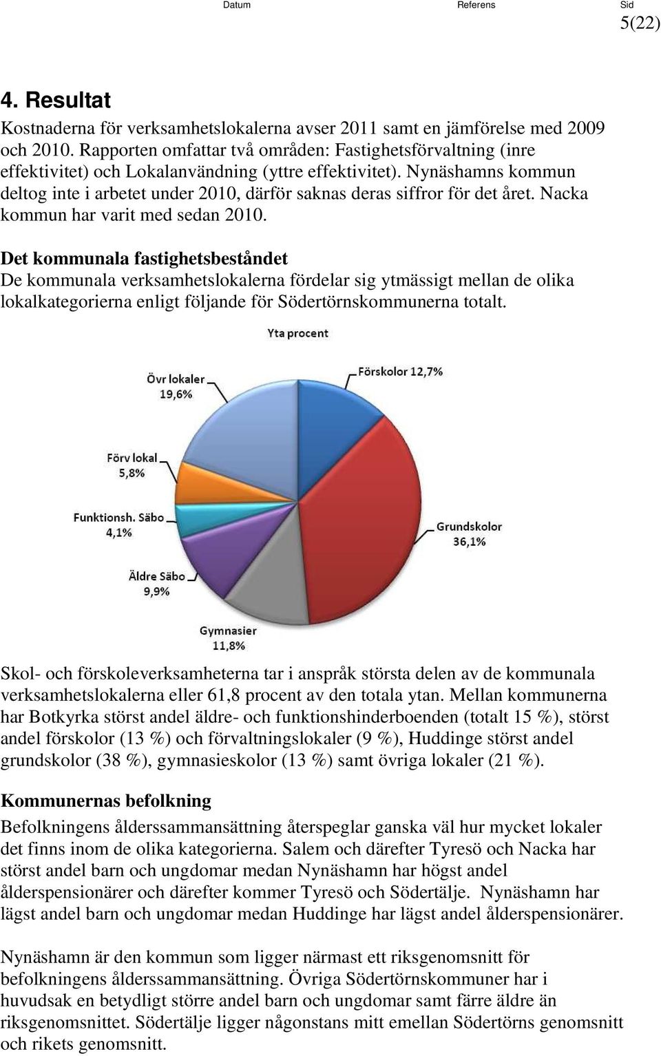 Nynäshamns kommun deltog inte i arbetet under 2010, därför saknas deras siffror för det året. Nacka kommun har varit med sedan 2010.