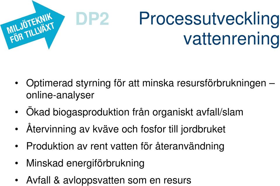 avfall/slam l Återvinning av kväve och fosfor till jordbruket Produktion av